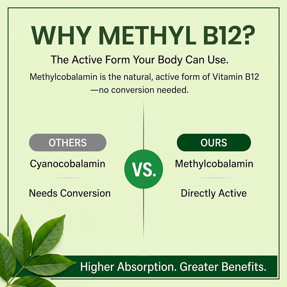 INNERVISNUTRITION Vitamin B12 1000 mcg Methylcobalamin - 120 Capsules - image 3