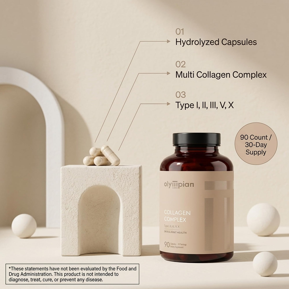 Olympian Labs Multi Collagen Complex Types I, II, III, V, X - 90 Capsules - image 3