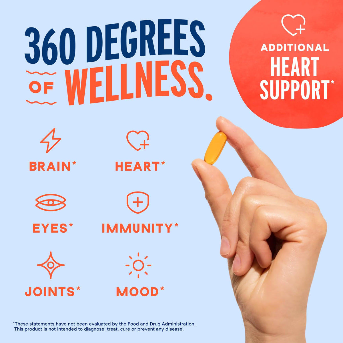 Oceanblue Omega-3 2100 with 150MG CoQ10