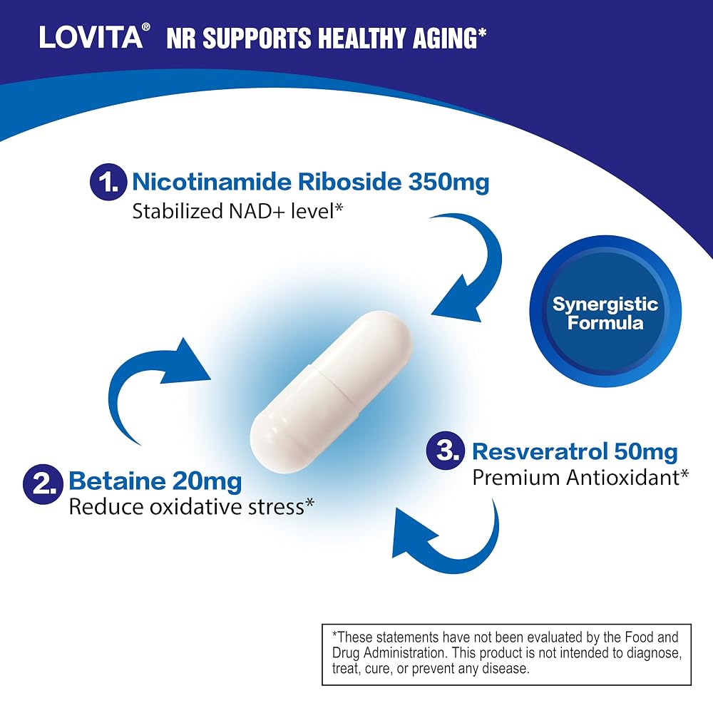 LOVITA NR (Nicotinamide Riboside) 350 mg