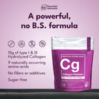 Essential Elements Collagen Parent