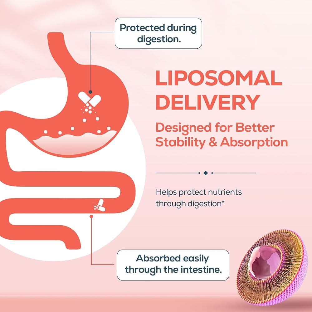 IcarusIvy NAD for Women, NMN Alternative, Female Liposomal NAD+