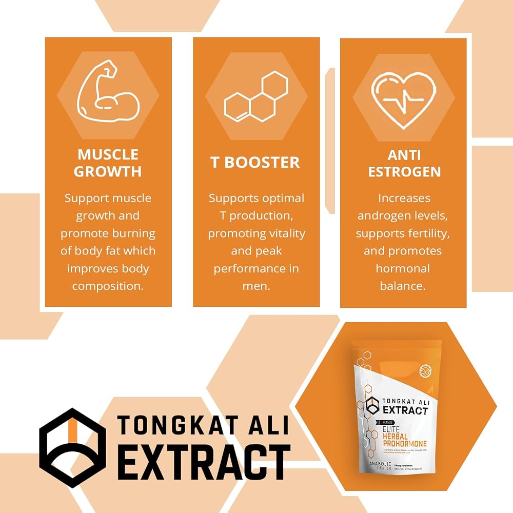 Anabolic Health Yellow Tongkat Ali Extract - 80 Capsules - image 5