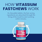 Vitassium FastChews Electrolyte Tablets Variation
