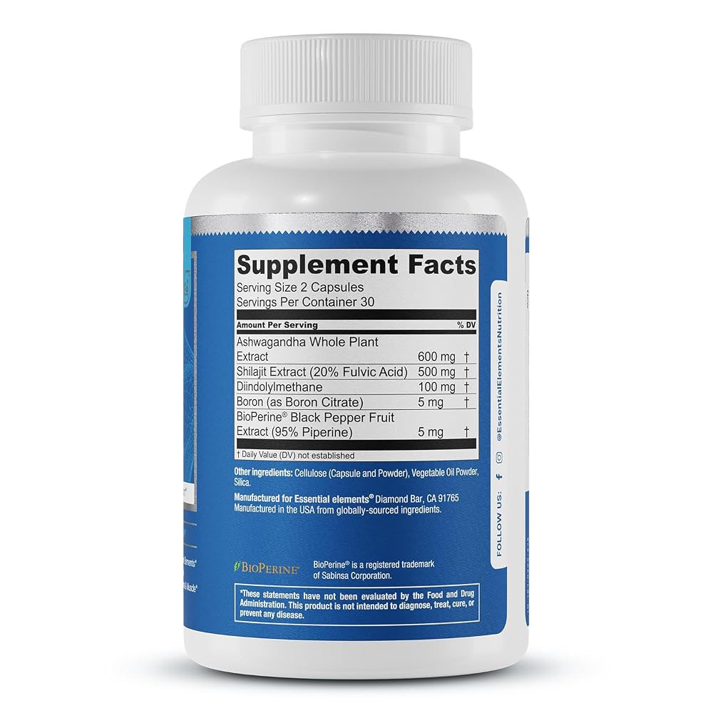 Essential Elements THero Parent
