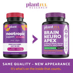 PLANTFUL RESEARCH Nootropic Brain Supplement for Memory and Focus - 30 Capsules - image 7