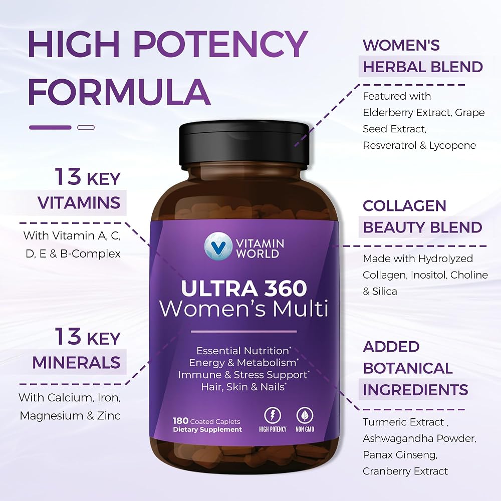 Vitamin World Ultra 360 Women's Multivitamin - image 10