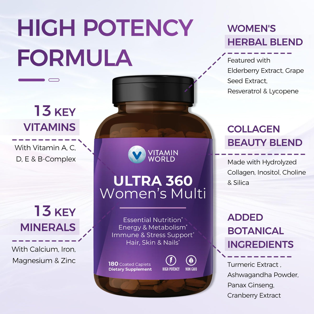 Vitamin World Ultra 360 Women's Multivitamin