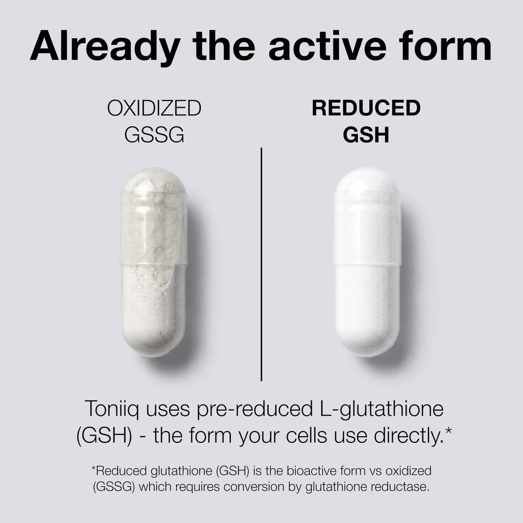 Toniiq Glutathione Capsules…