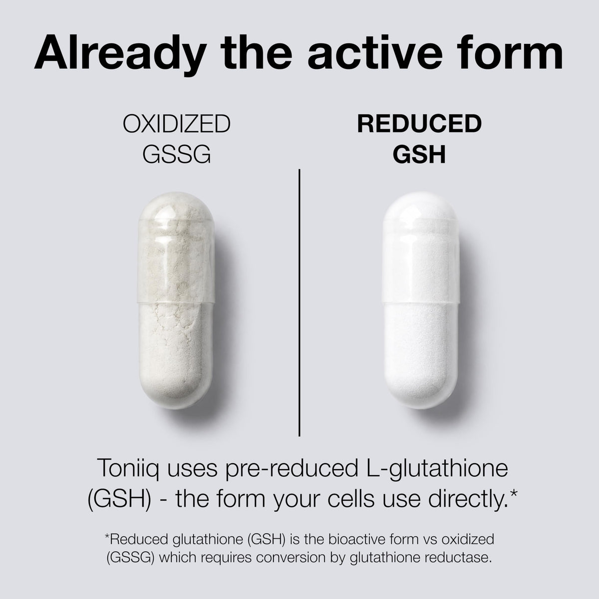 Toniiq Glutathione Capsules…