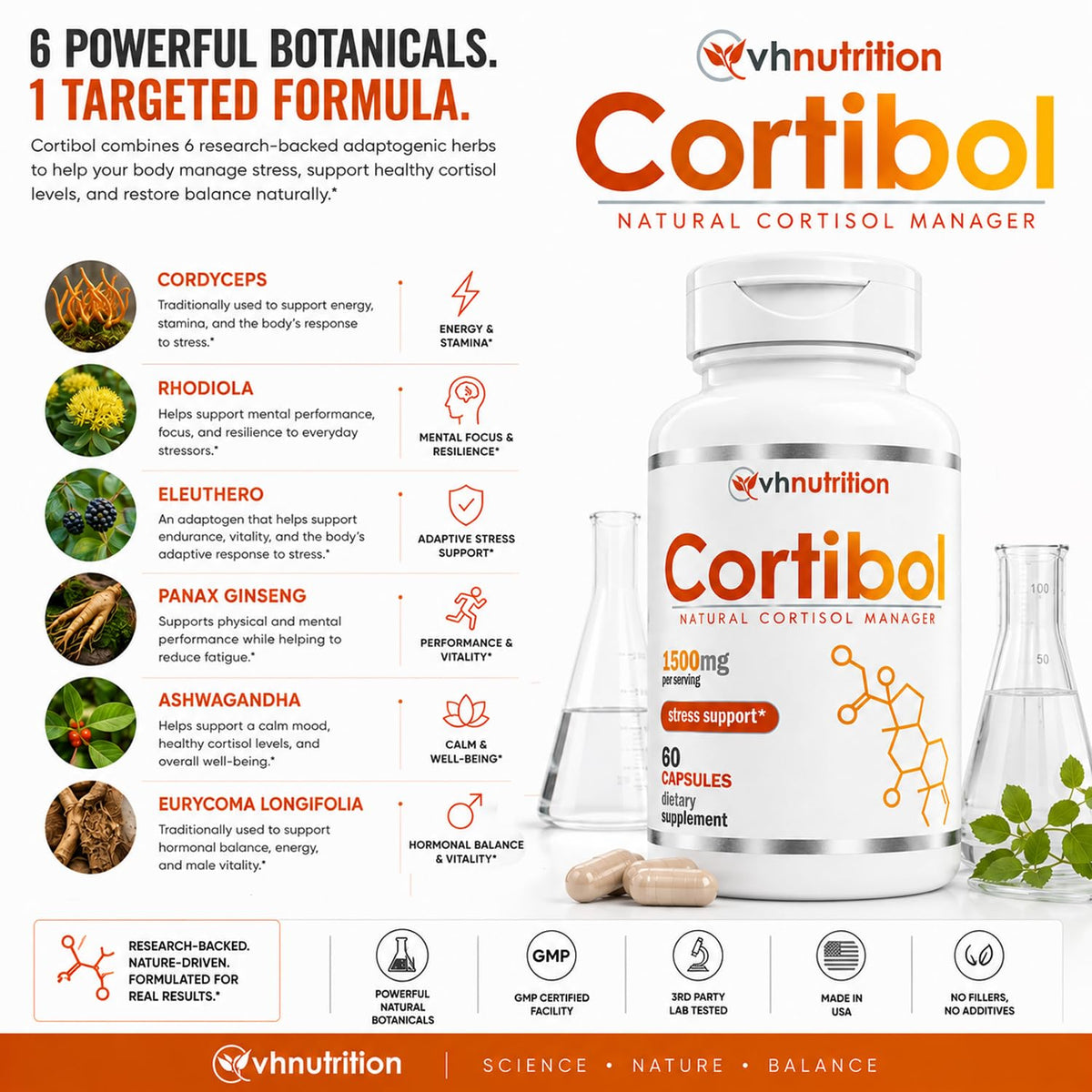 VH Nutrition CORTIBOL Cortisol Manager Adrenal Support - 60 Capsules - image 4