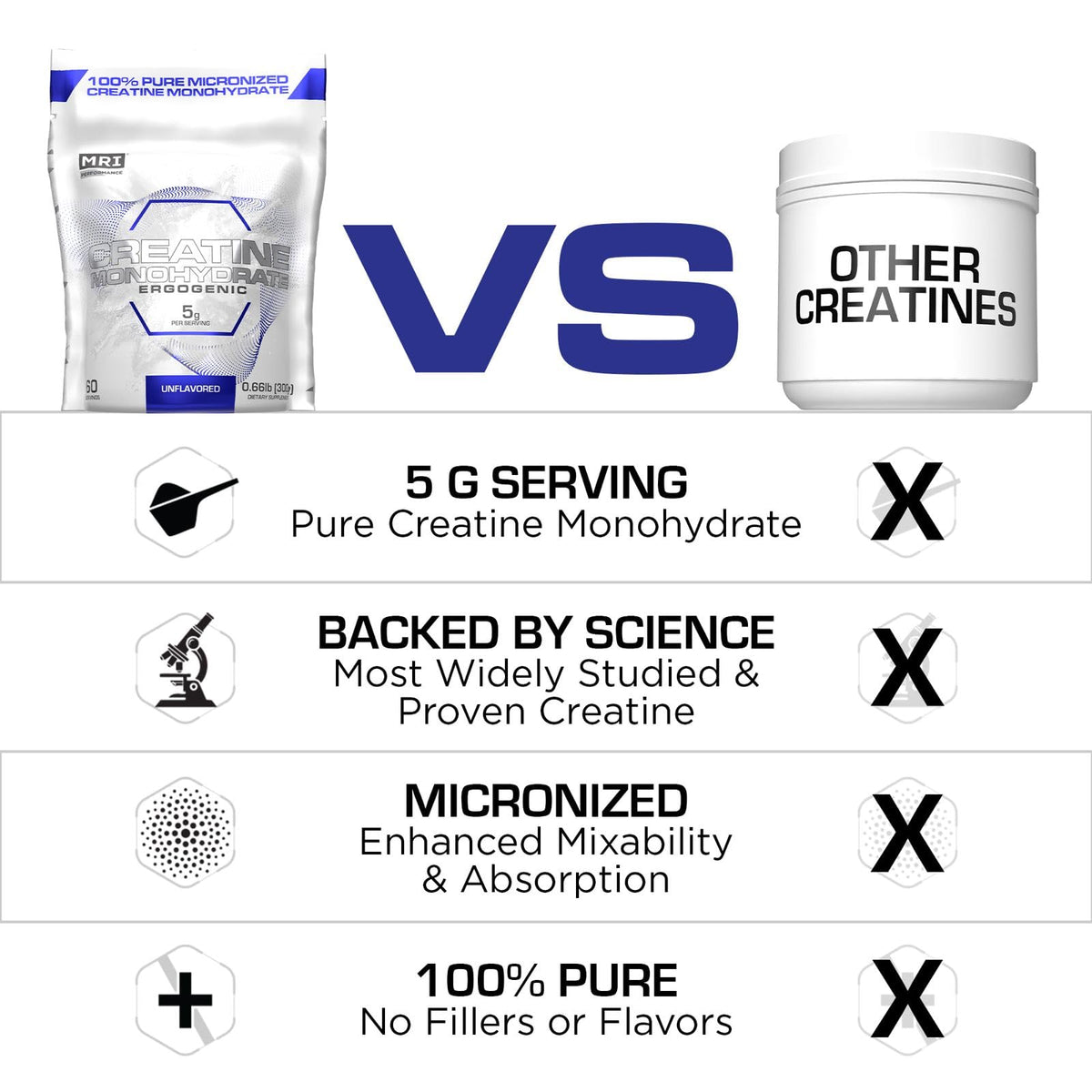 MRI Creatine Monohydrate Powder 5g Muscle & Strength - 300g - image 4