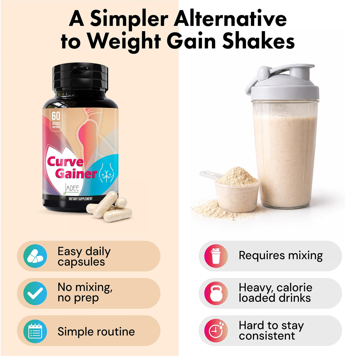 Jadee Curves Weight Gainer for Women - 60 Vegetarian Capsules - image 3