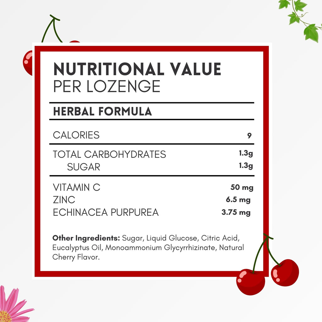 HERBION Naturals Zinc