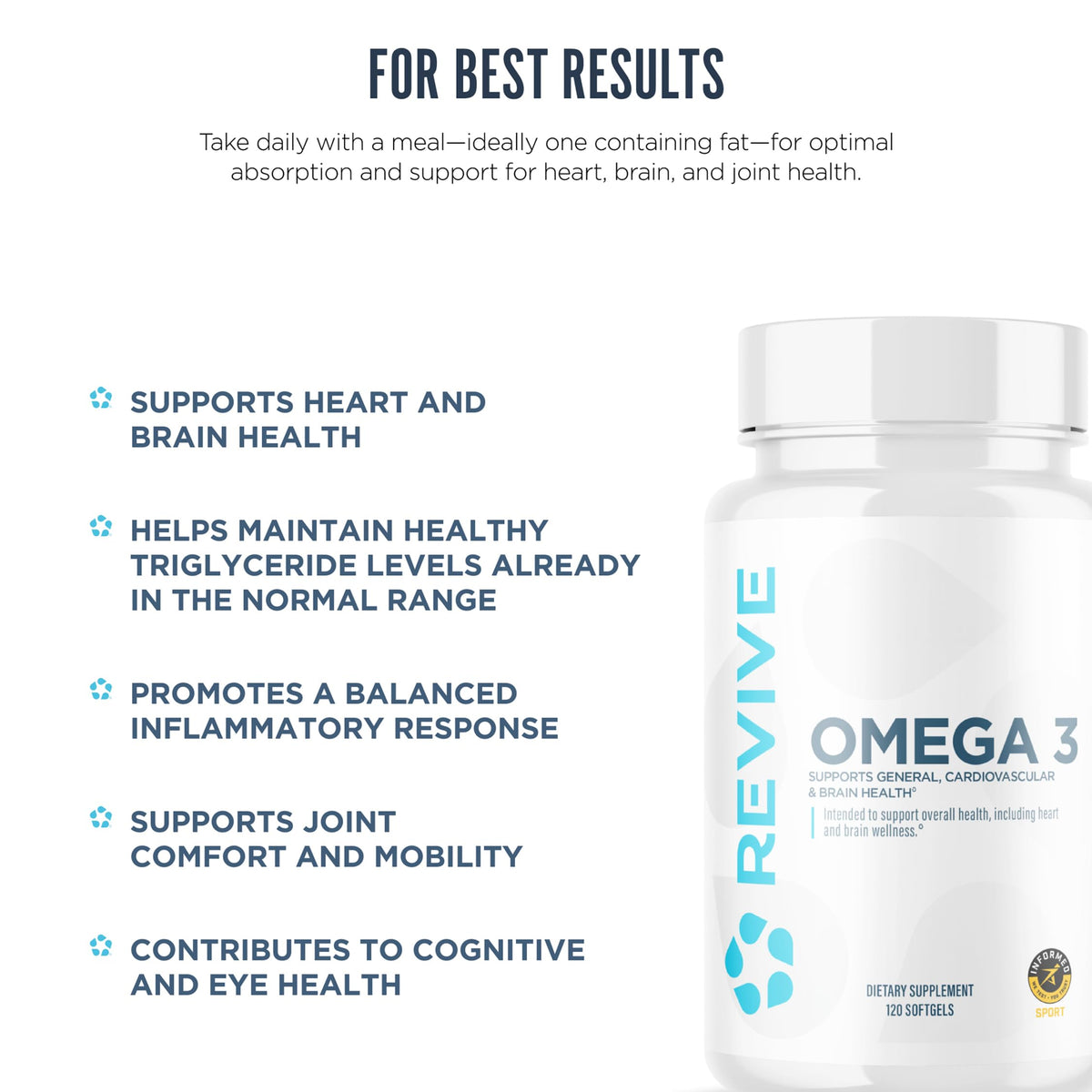 Revive MD Omega 3 Fish Oil Supplements - 120 Softgels - image 5