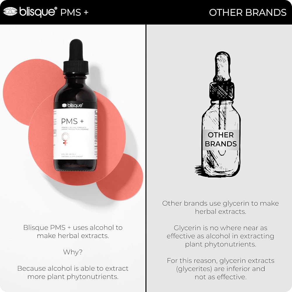 Blisque Natural PMS Support Supplement for Period Cramps - 59 Servings - image 5