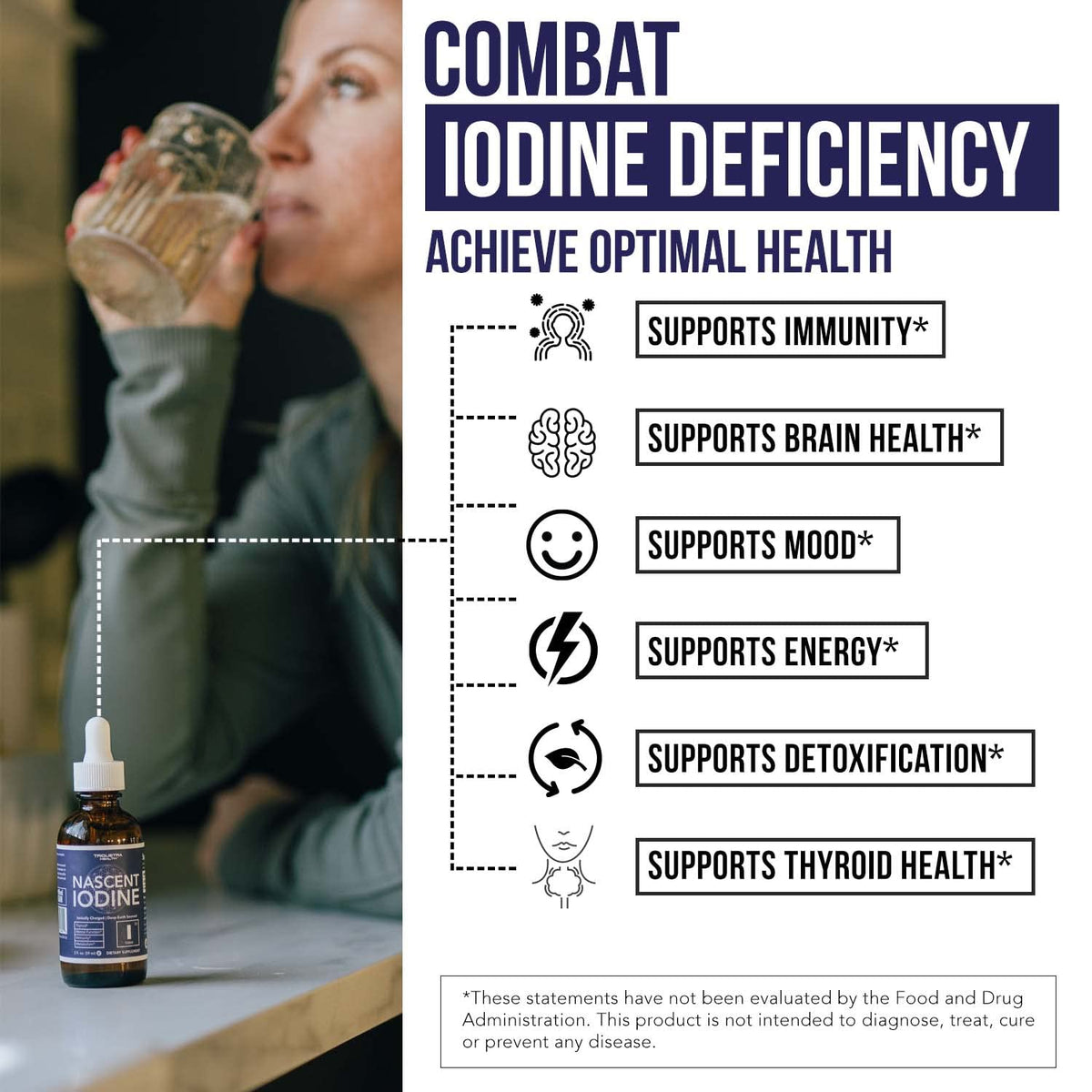 Triquetra Health Nascent Iodine Supplement Liquid - 400 Servings - image 4