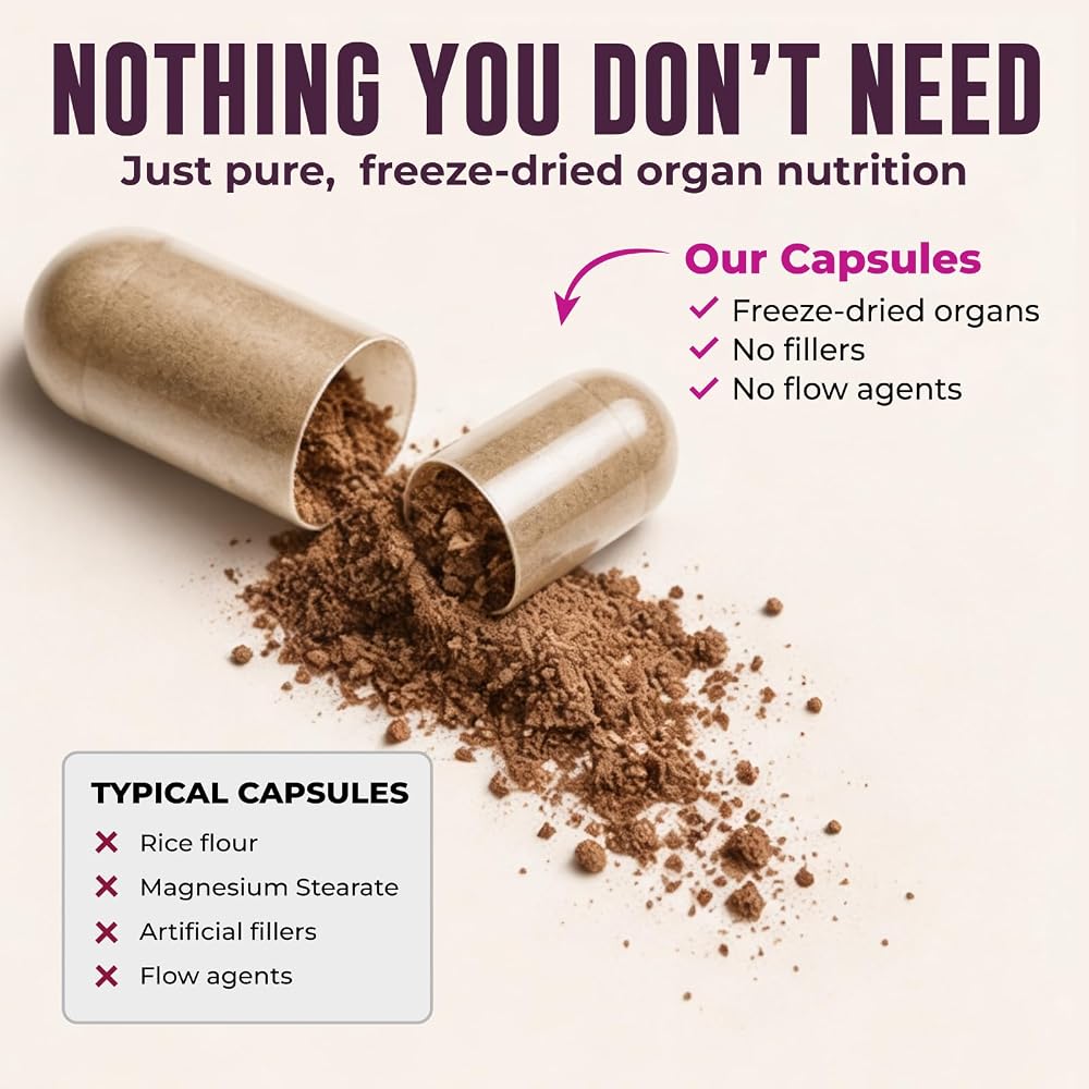 Left Coast Performance Beef Organ Supplement for Women - with Gotu