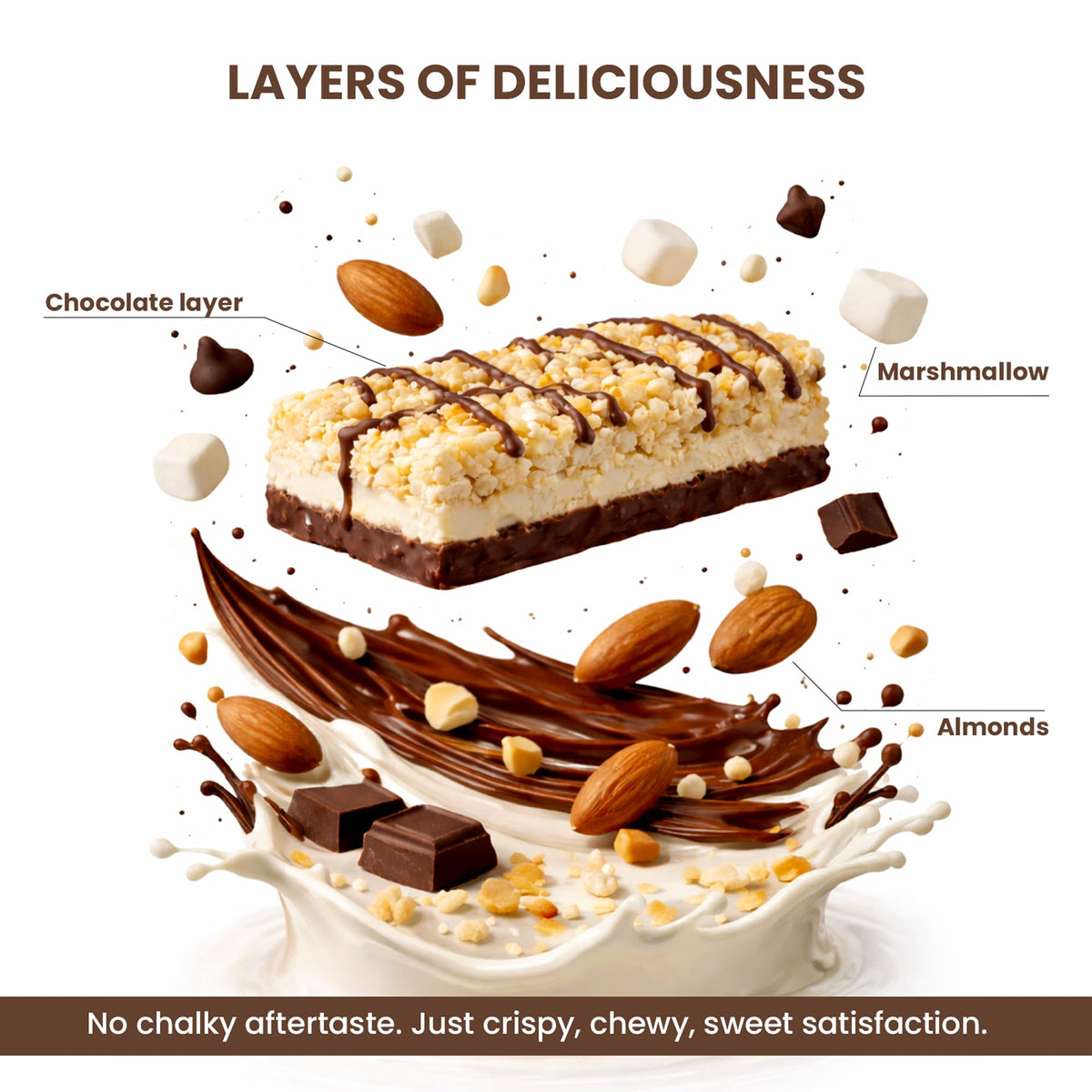 ProtiWise - Chocolate Flavour Protein Bars - Parent