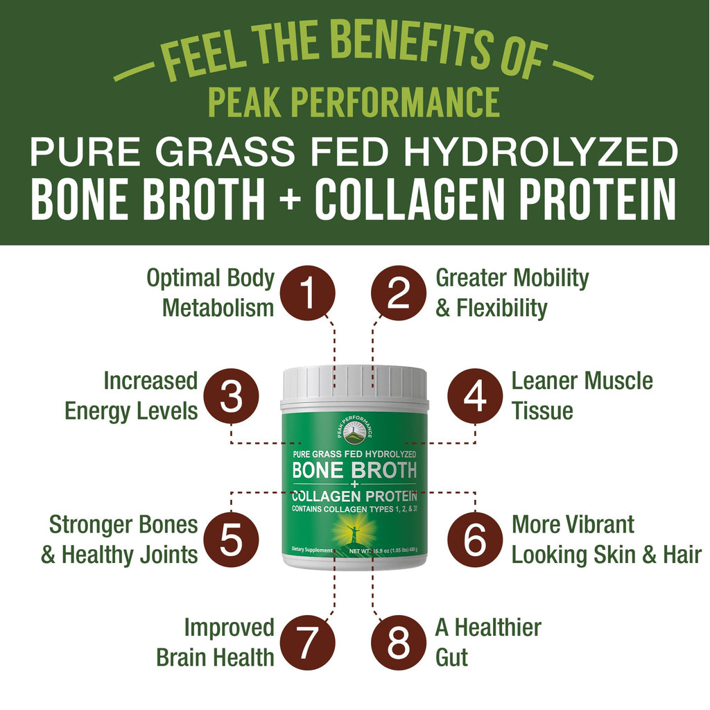 Peak Performance Hydrolyzed Bone Broth Collagen Protein Powder - 16.9 oz - image 2