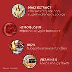 MALT EXTRACT Malt and Hemoglobin Extract Energy Supplement - 32 Fl Oz - image 4