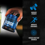 Jacked Factory Growth Surge Creatine Post Workout w/L-Carnitine
