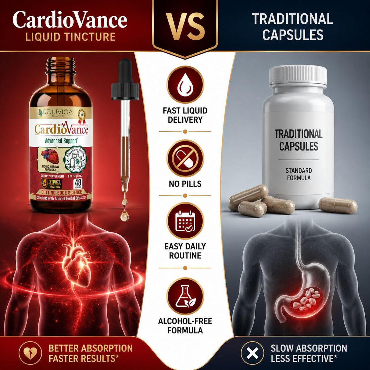 Rejuvica Health CardioVance - Heart Support Supplement - Liquid