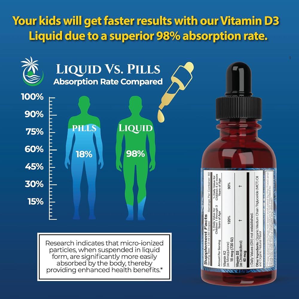 Tropical Oasis Liquid Multivitamins for Kids and Toddlers