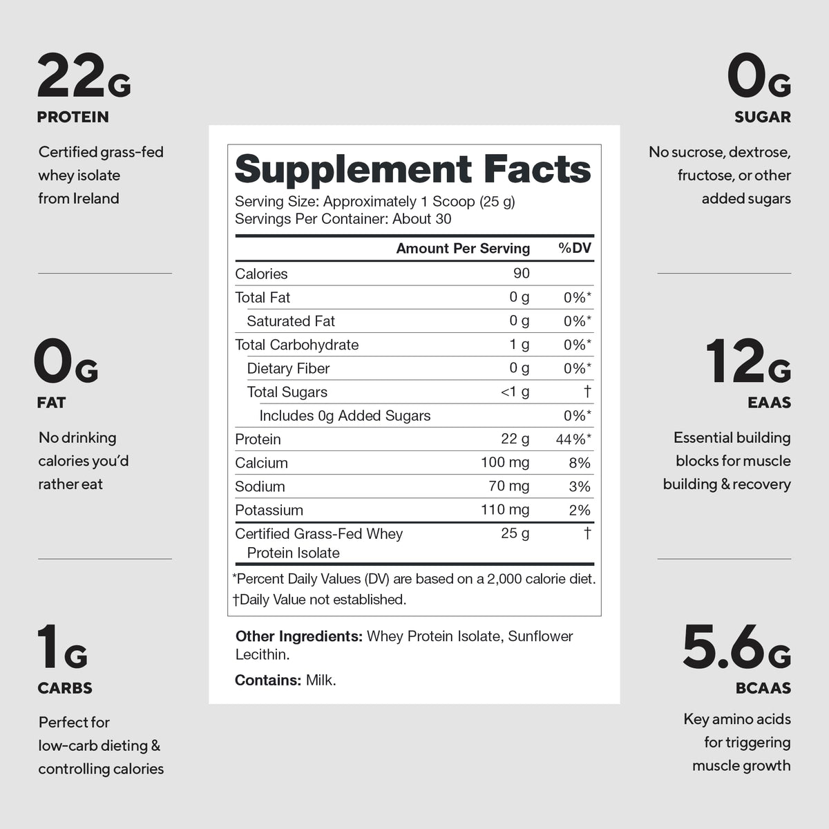 Legion Whey+ Protein Isolate Grass Fed Low Carb - 30 Servings - image 2