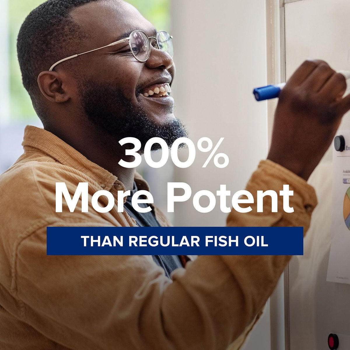GNC Triple Strength Fish Oil Mini 1000mg EPA & DHA - 60 Softgels - image 3