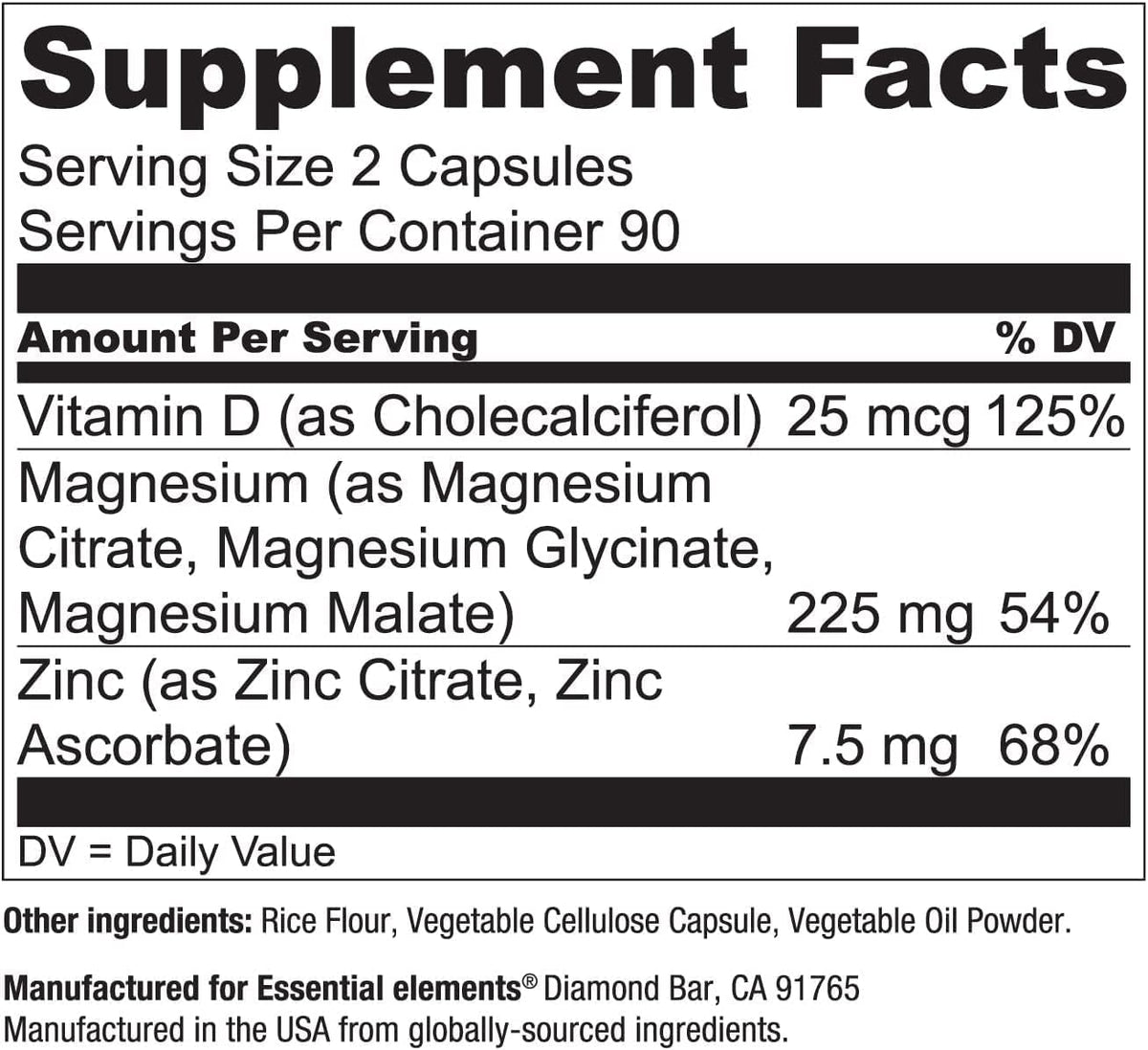 Essential Elements Magnesium