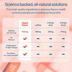 More Labs Liquid Focus