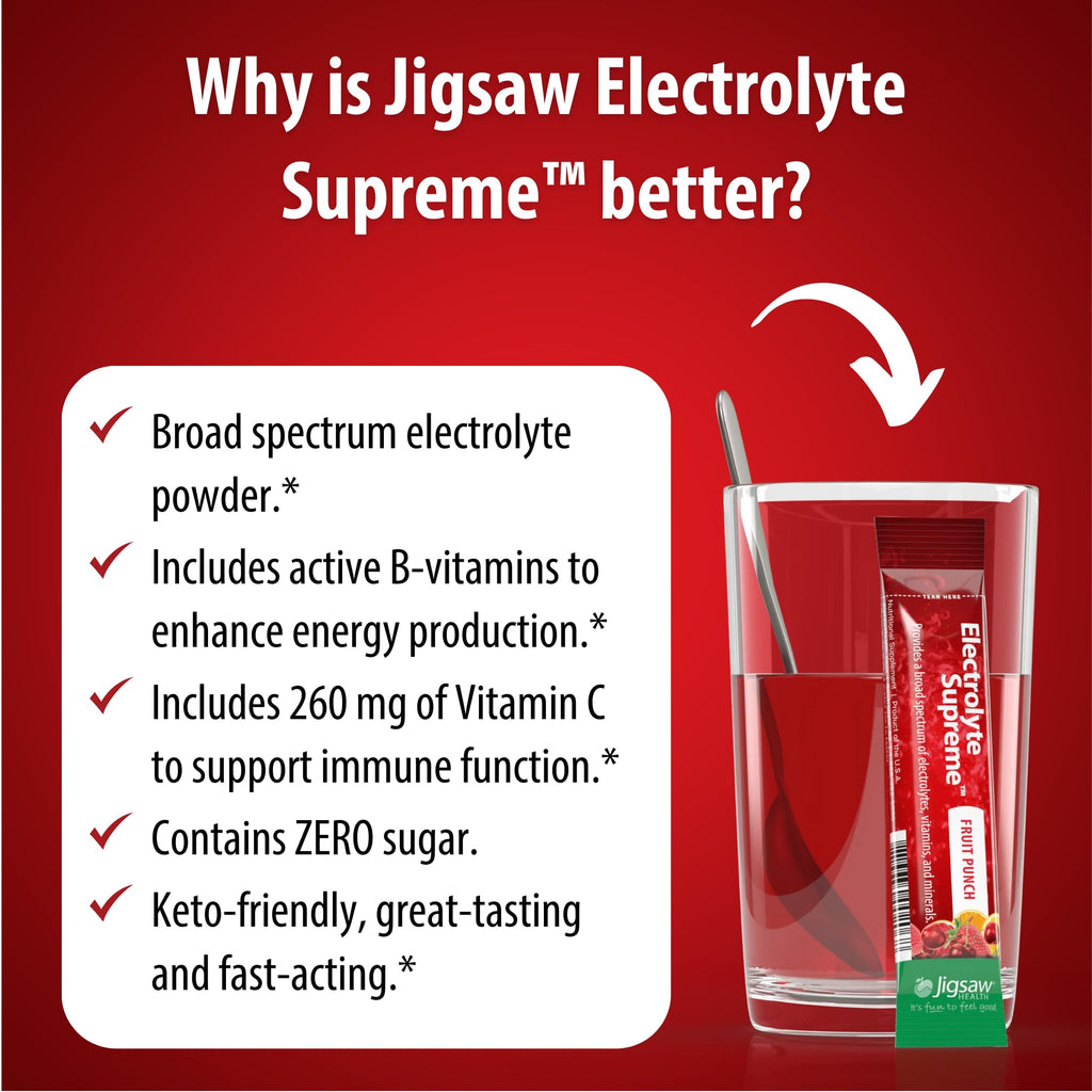 Jigsaw Health Electrolyte Supreme Powder Fruit Punch - 60 Servings - image 6