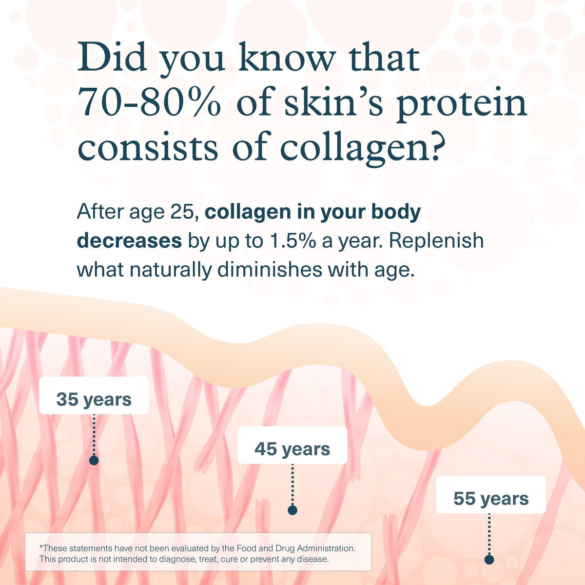 Youtheory Collagen + Biotin Tablets - 390 Count - image 4