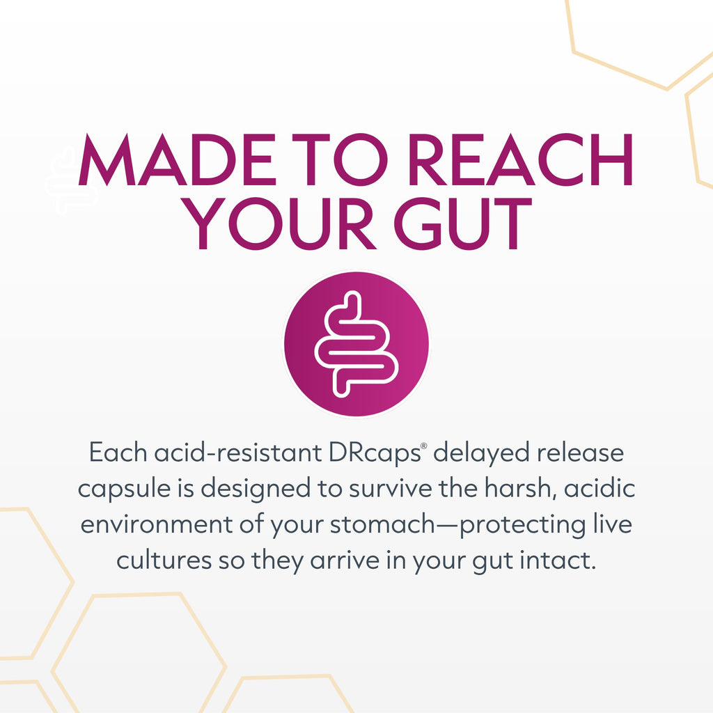 ProBioCare Probiotic for Women - 50 Billion CFUs - Supports Digestive