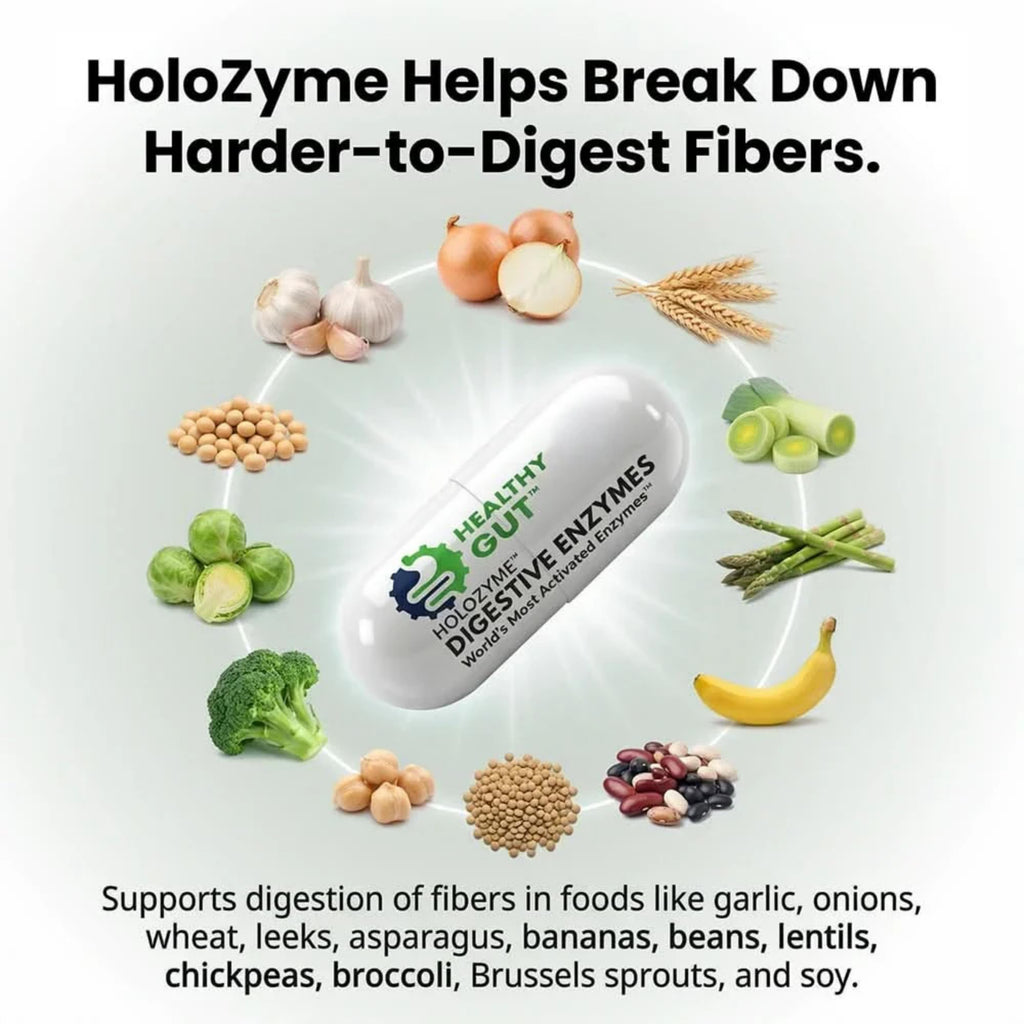 Healthy Gut HoloZyme Max Strength Digestive Enzymes - 180 Capsules - image 8