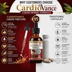 Rejuvica Health CardioVance - Heart Support Supplement - Liquid
