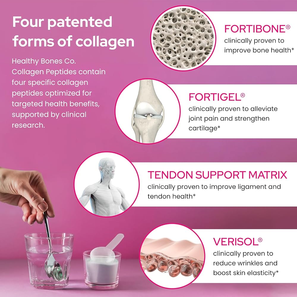 Healthy Bones Co. CollagenPeptide-Parent