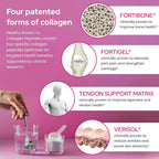 Healthy Bones Co. CollagenPeptide-Parent