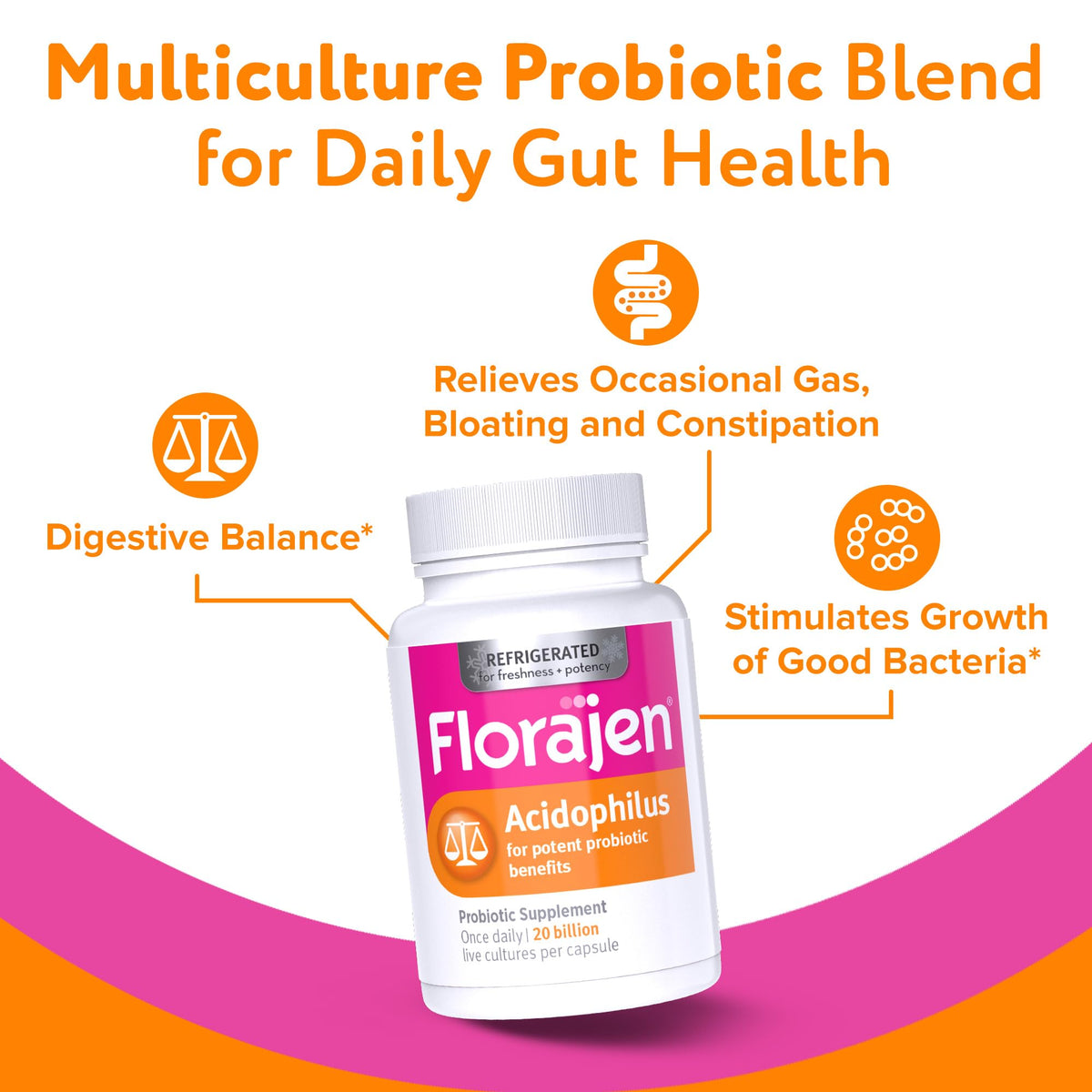 Florajen Acidophilus Probiotic - Extra-High Potency for Gut