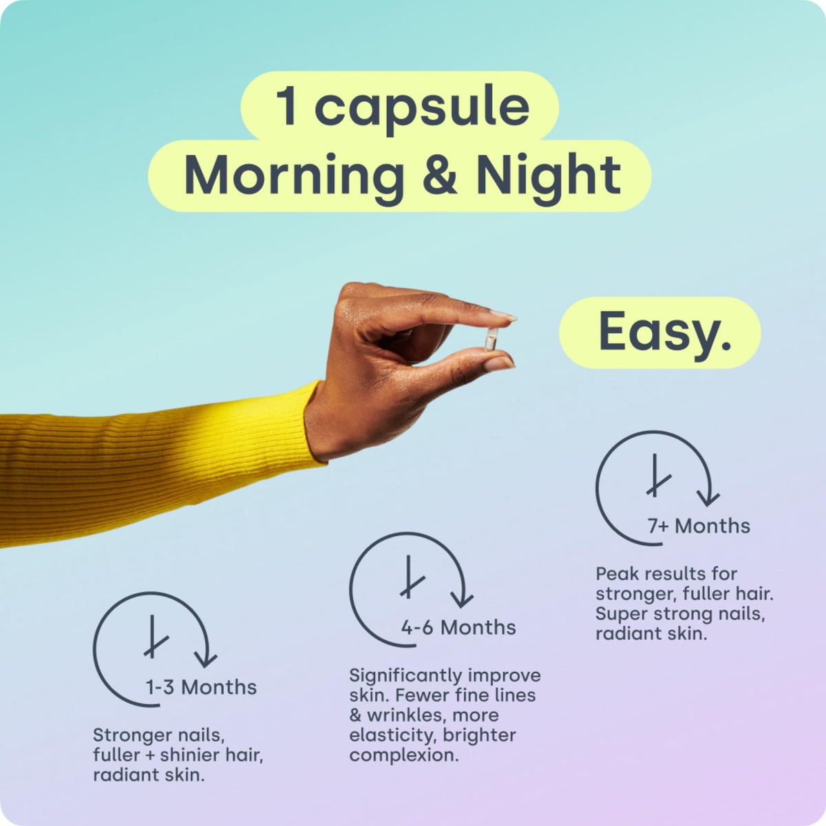 Biosil Collagen Booster Supplement - Liquid Capsules