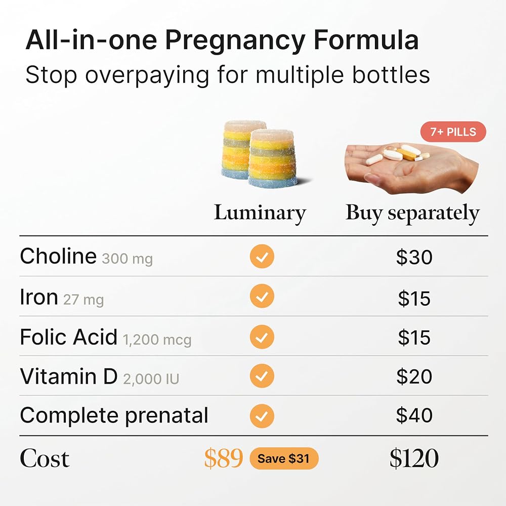 Luminary Vitamins Form Prenatal Gummies Maternal & Fetal Support - 56 Count - image 2