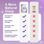 Gemma Joy StickyOnes Sleep Patches for Adults, Melatonin-Free - 30 Count - image 6