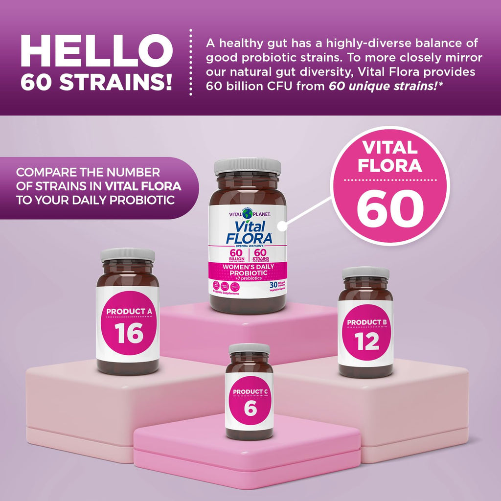 Vital Planet NUTRITIONAL_SUPPLEMENT