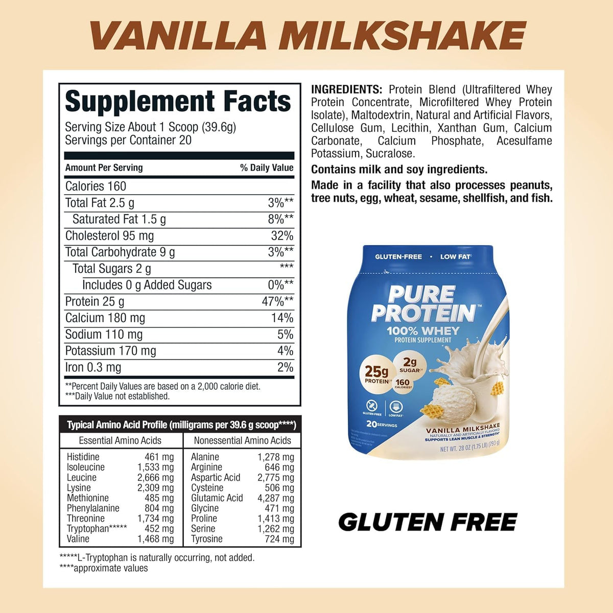 Pure Protein Natural Whey Powder Vanilla - 1.6 lbs - image 4