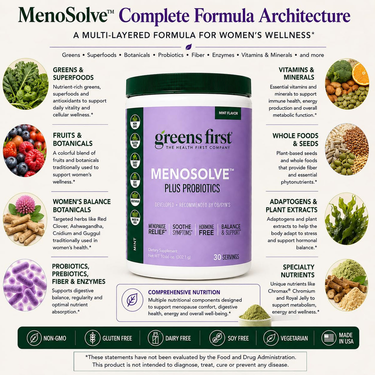 Greens First MenoSolve Plus Probiotics Powder - 30 Servings - image 5