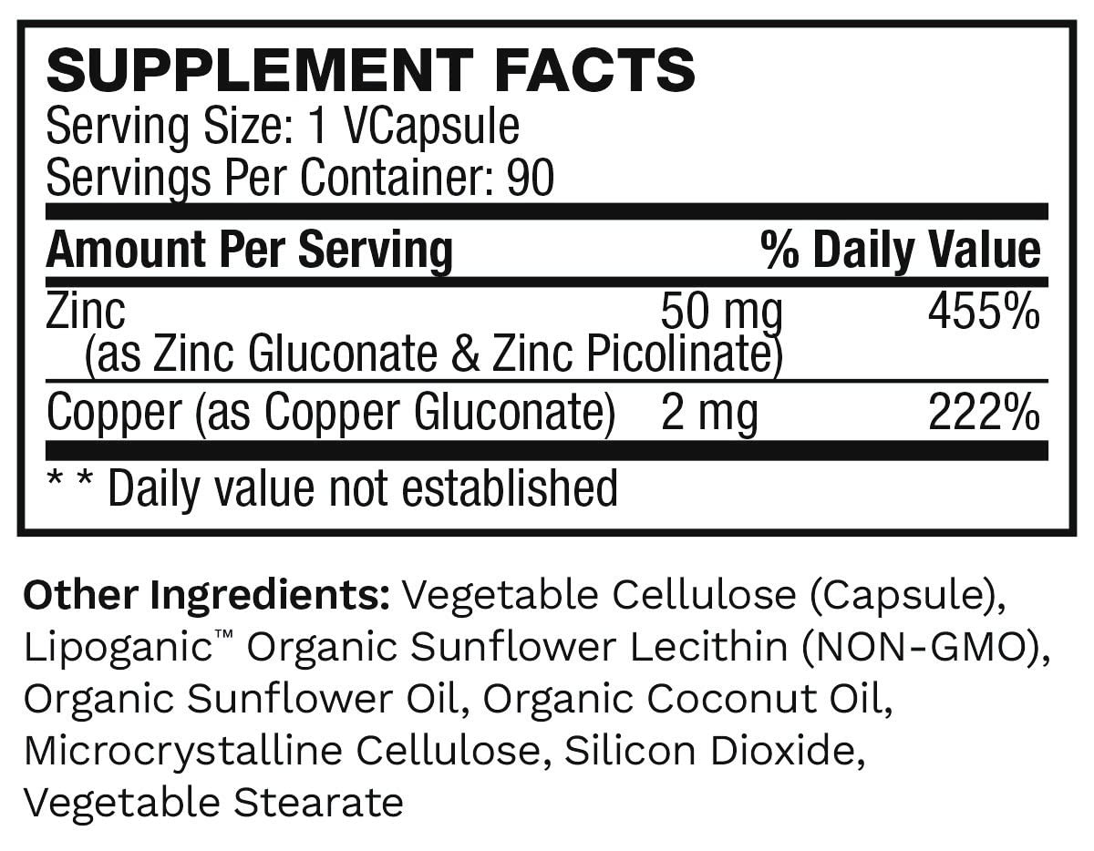 Lewis Labs Zinc Supplement 50mg
