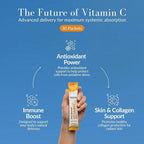 Vida Lifescience Aurora Nutrascience Liposomal Liquid Vitamin C