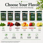 Greens First Original Greens Powder Berry - 30 Servings - image 6