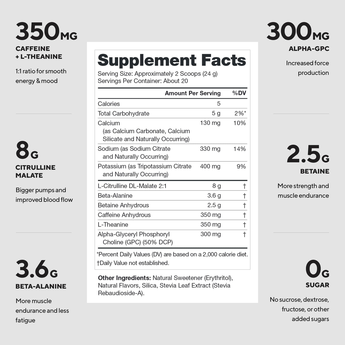 Legion av2024-LEGION-all Natural Nitric Oxide preworkout Drink